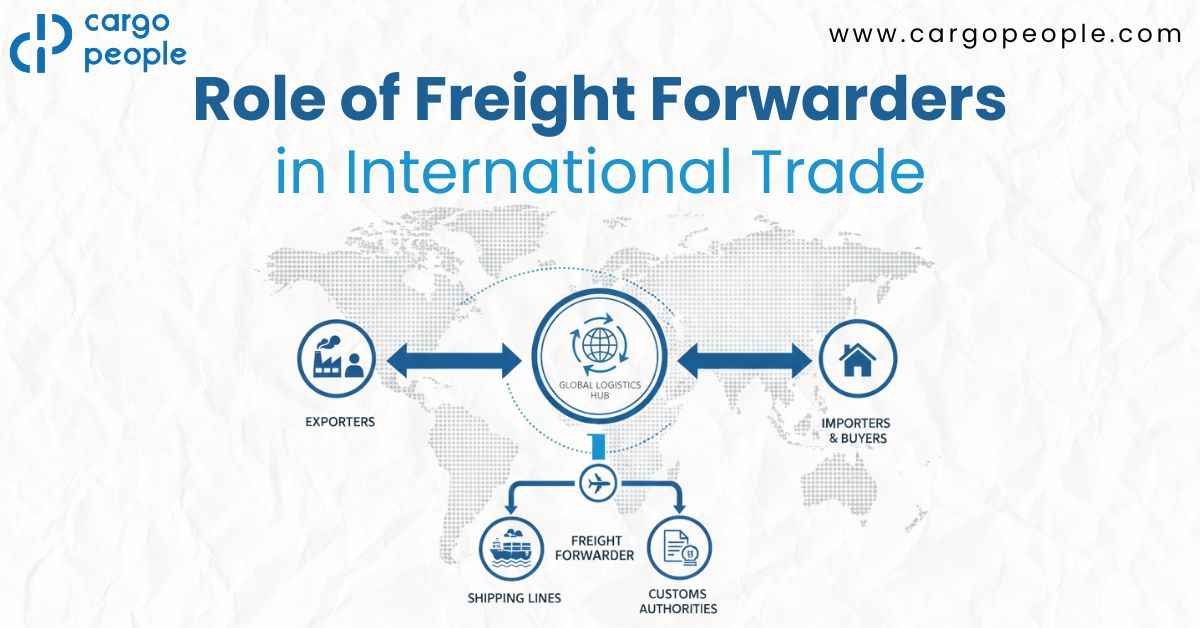 Role of Freight ForWARDS