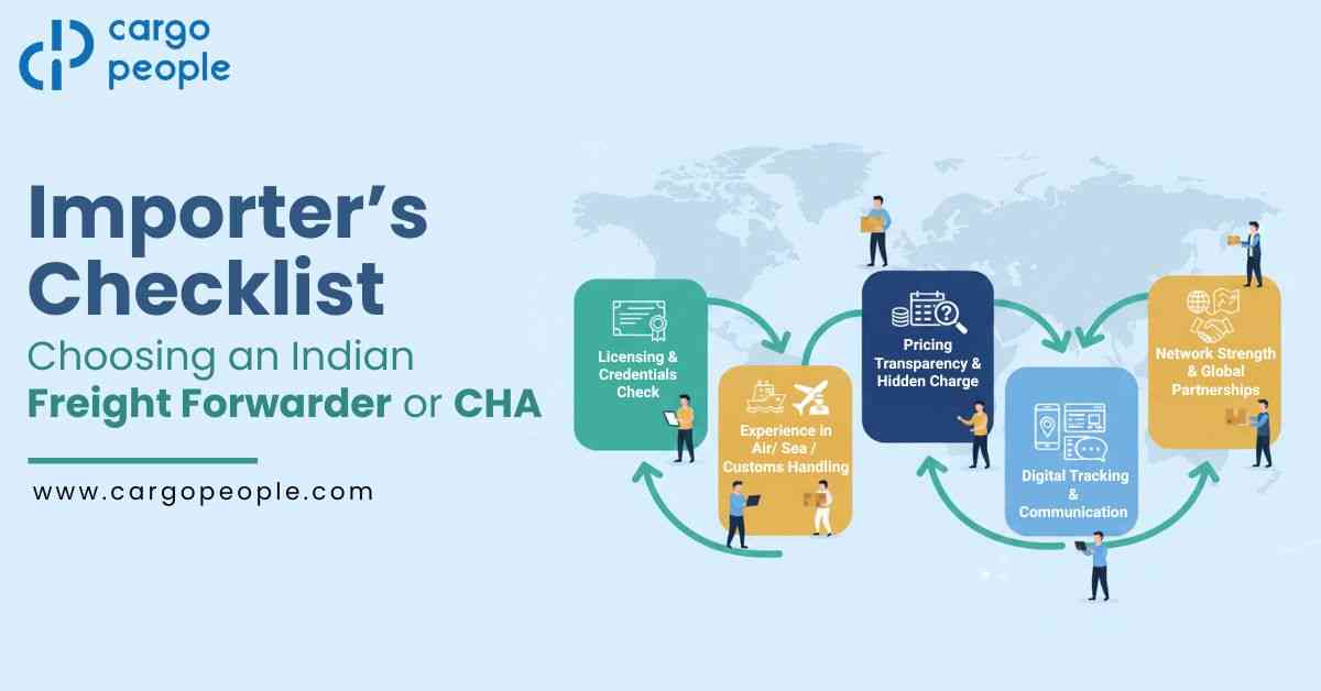 CHA
