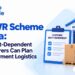 MOOWR Scheme in India: How Import-Dependent Manufacturers Can Plan Duty-Deferment Logistics
